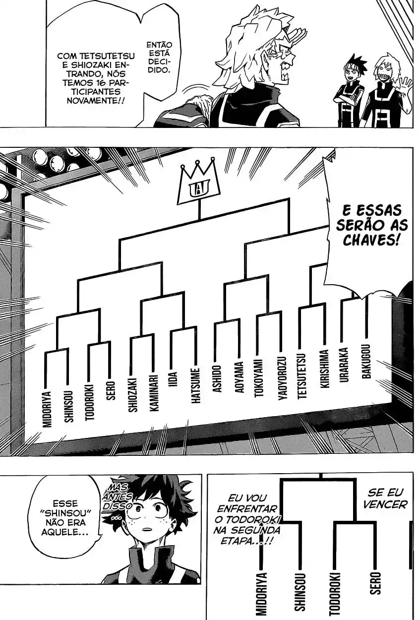 Boku no Hero Academia 32 página 8