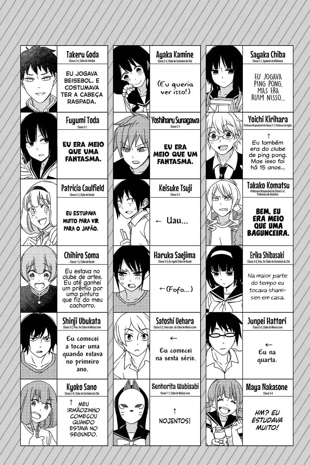 Tsurezure Children 156 página 11