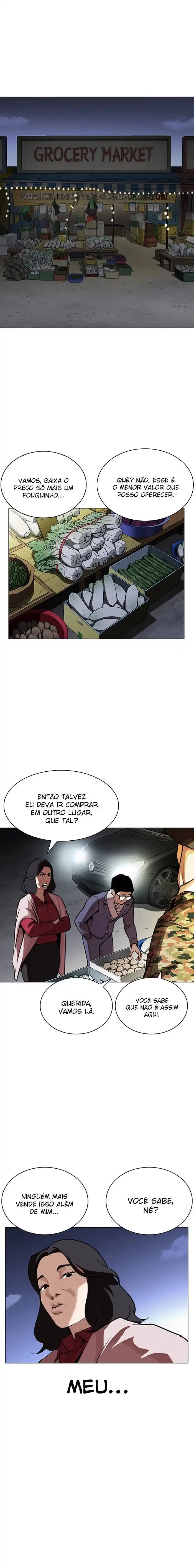 Lookism 266 página 2