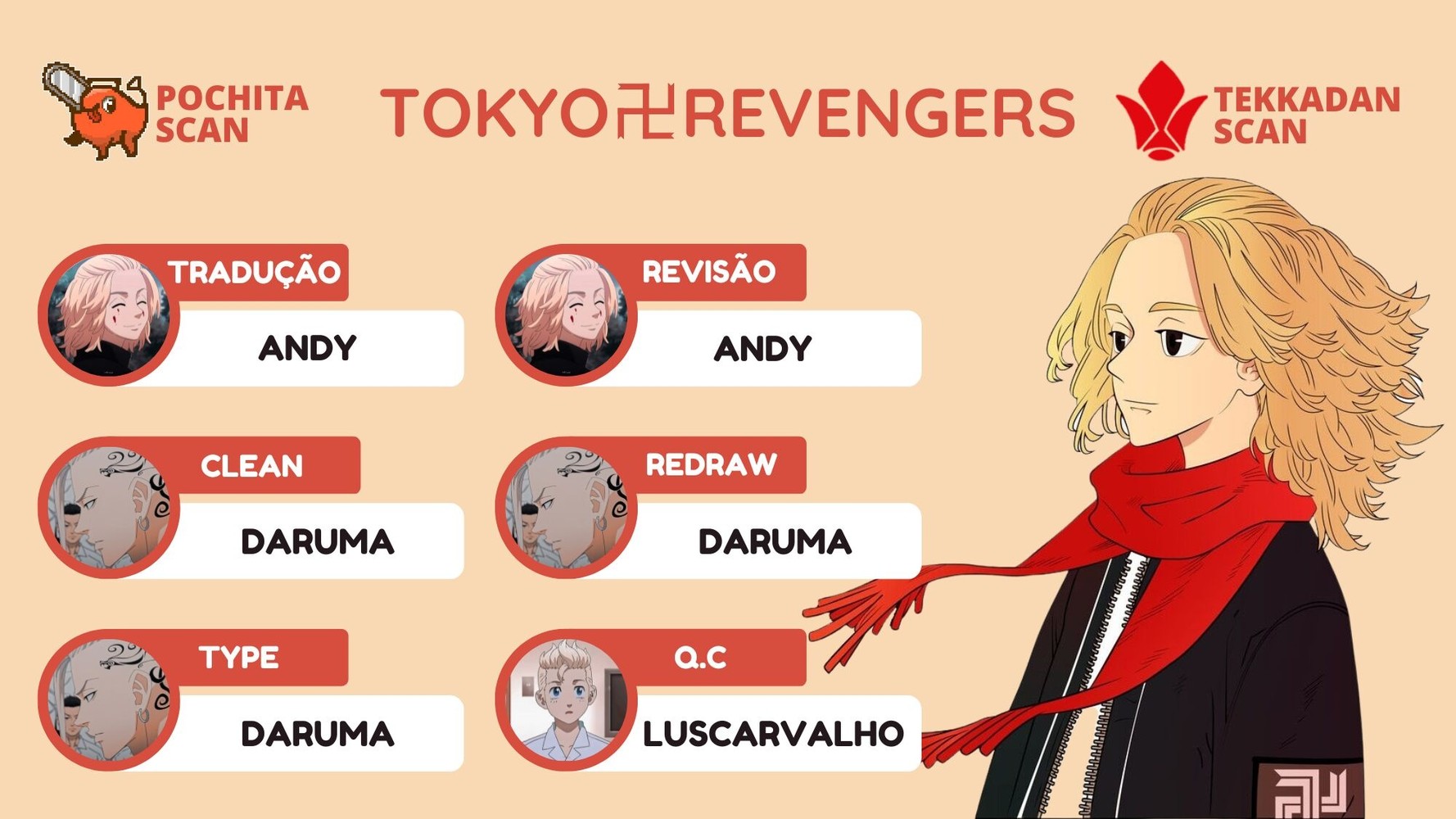 Tokyo Revengers 260 página 1