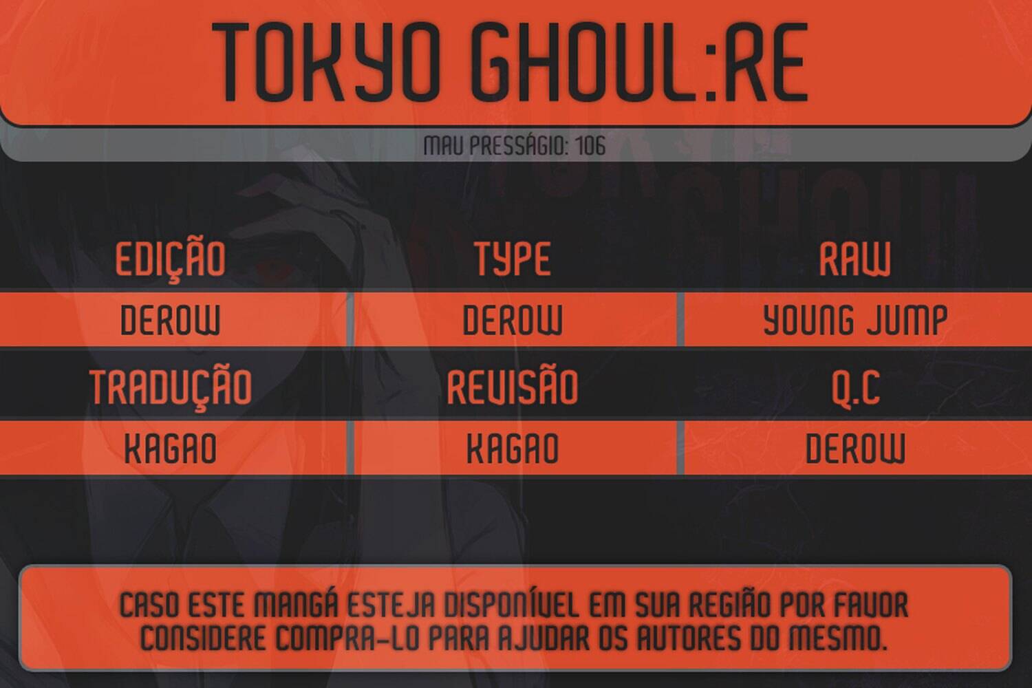 Tokyo Ghoul:Re 106 página 1